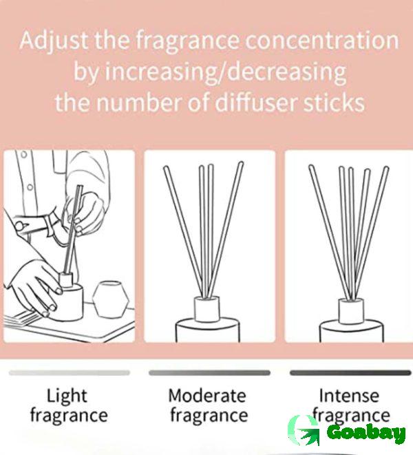 Ambience Diffuser with Reeds Nagpuri Narangi-Orange